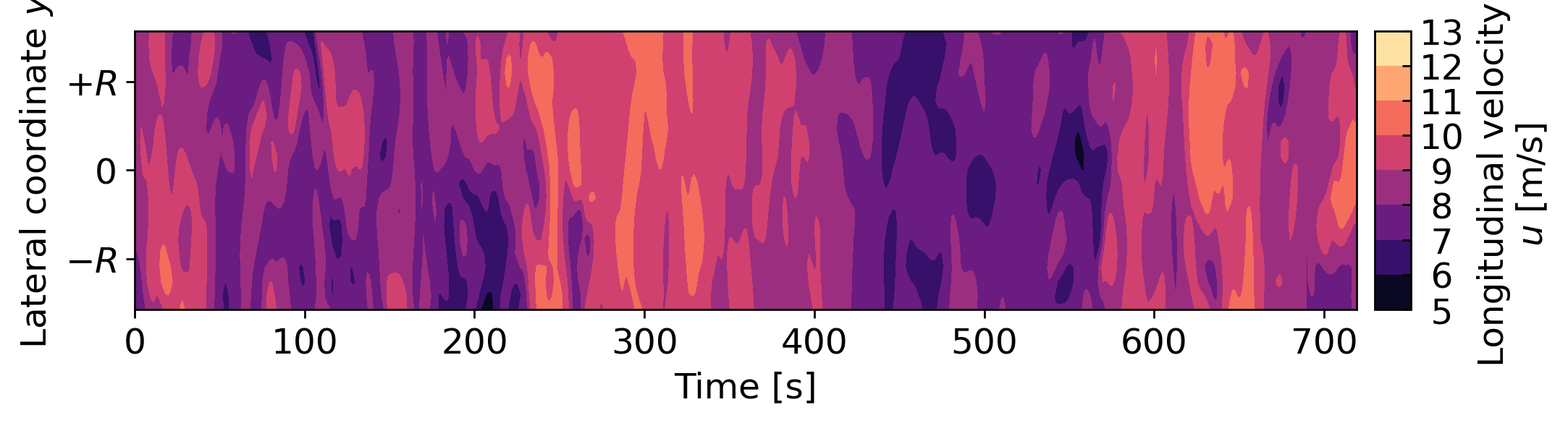 _images/constraint_LES_1.png
