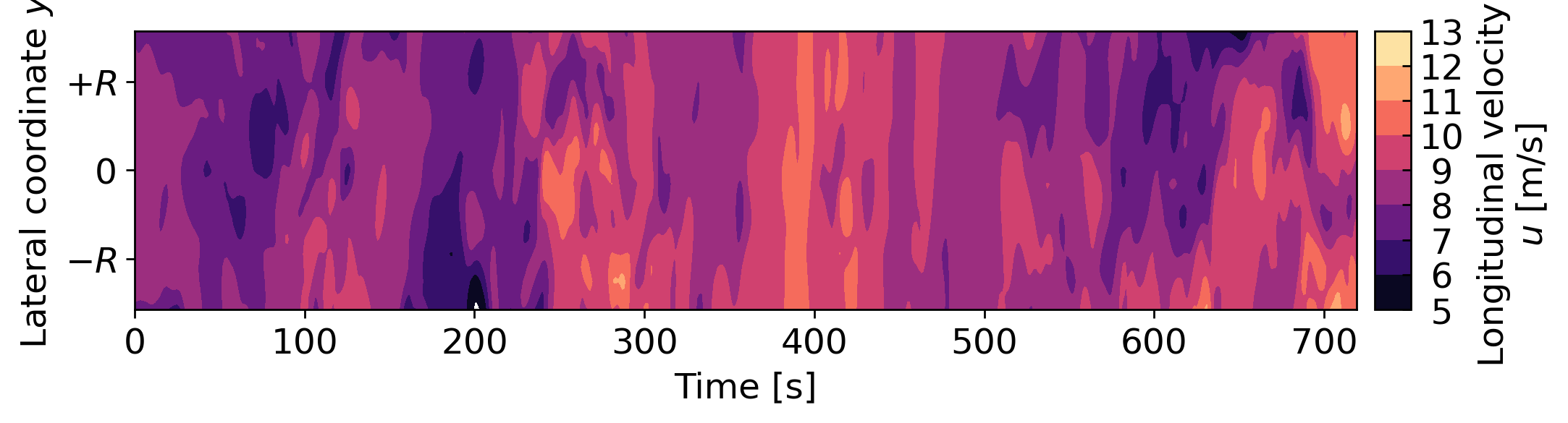 _images/constraint_LES_2.png