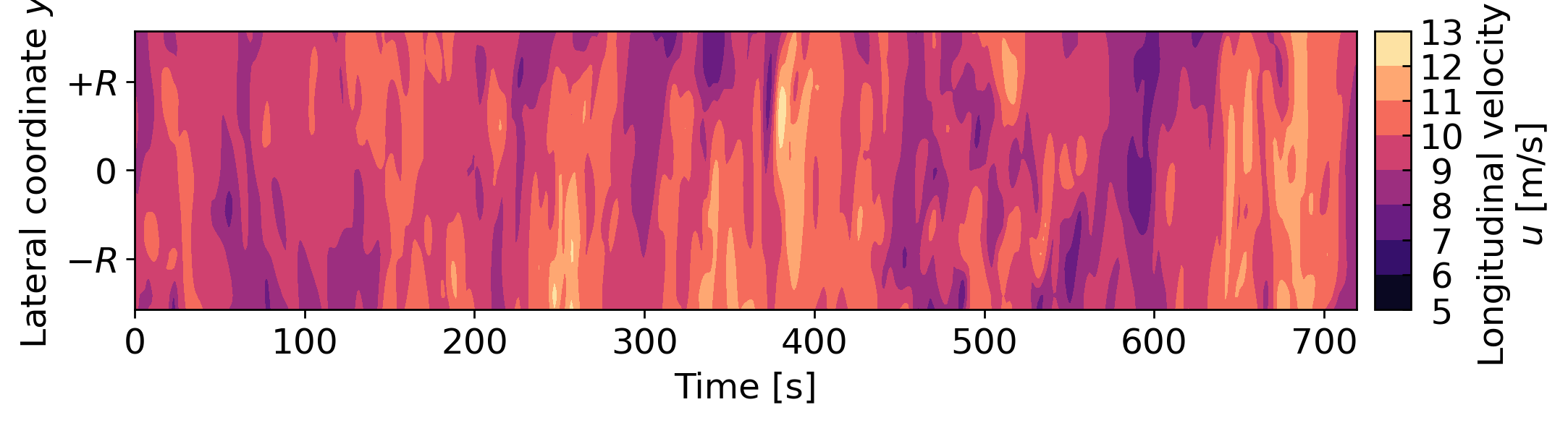 _images/constraint_LES_3.png
