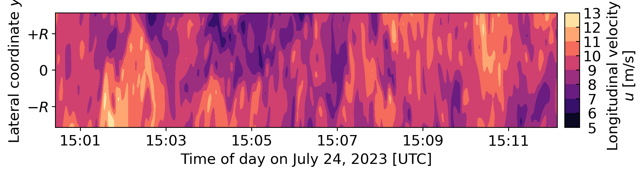 _images/constraint_NL_1500_ens26.png