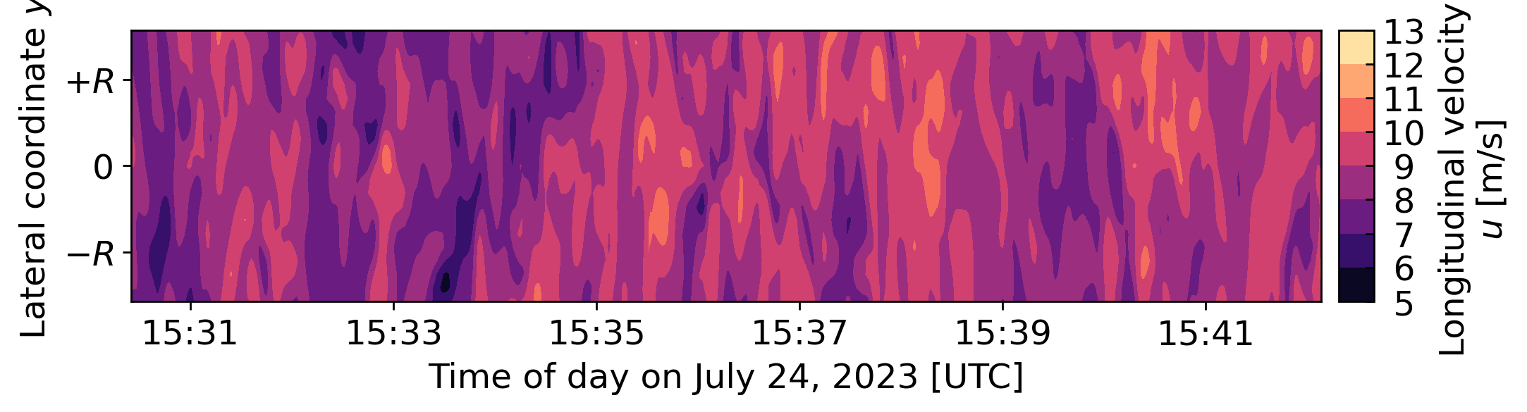 _images/constraint_NL_1530_ens18.png