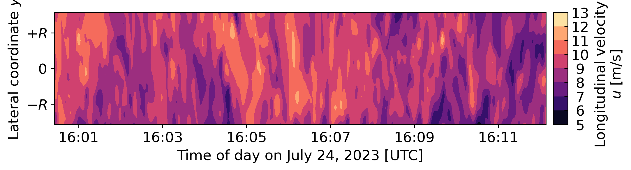 _images/constraint_NL_1600_ens19.png